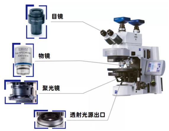 聊城蔡司聊城光学显微镜