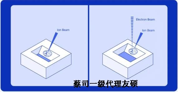 聊城扫描电子显微镜