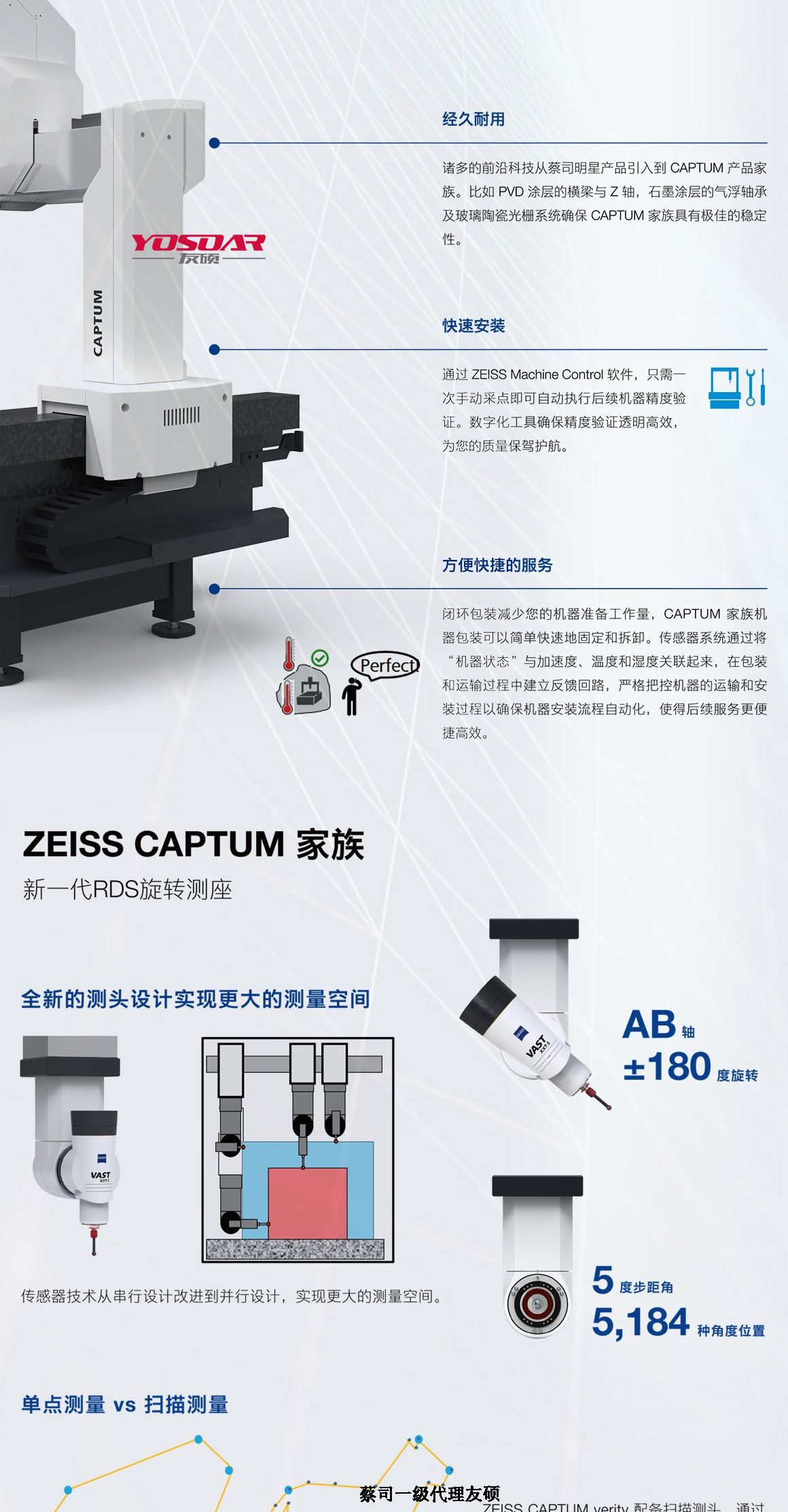 聊城蔡司聊城三坐标CAPTUM